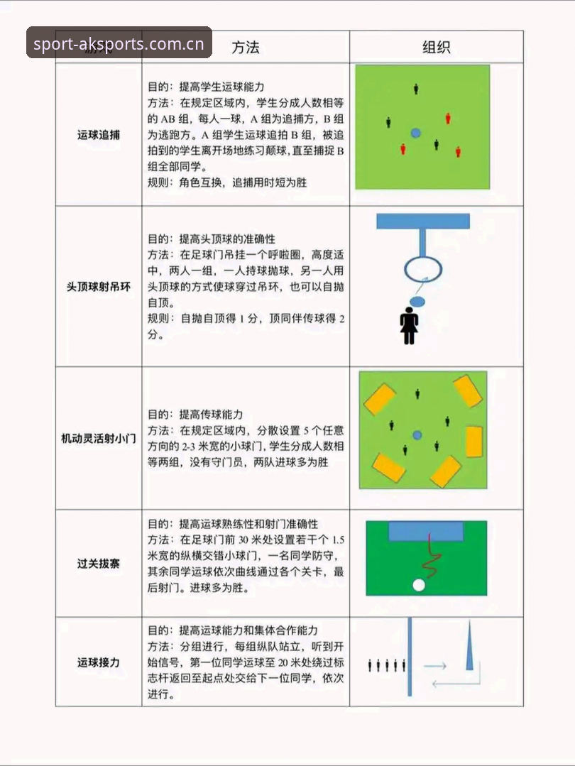 AK体育游戏平台 AK体育游戏平台最新动态:深度解析一站式体育娱乐新体验